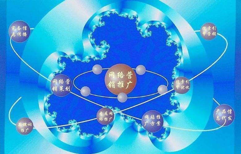 银海新媒体运营企业需要掌握的网络推广技巧有哪些